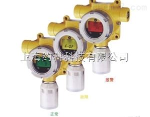 固定式气体探测器 Sensepoint XCD